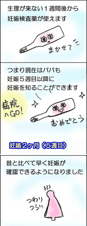 妊娠が分かるのは何週目？簡単まんがでわかる！