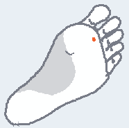 つわりのツボ裏内庭